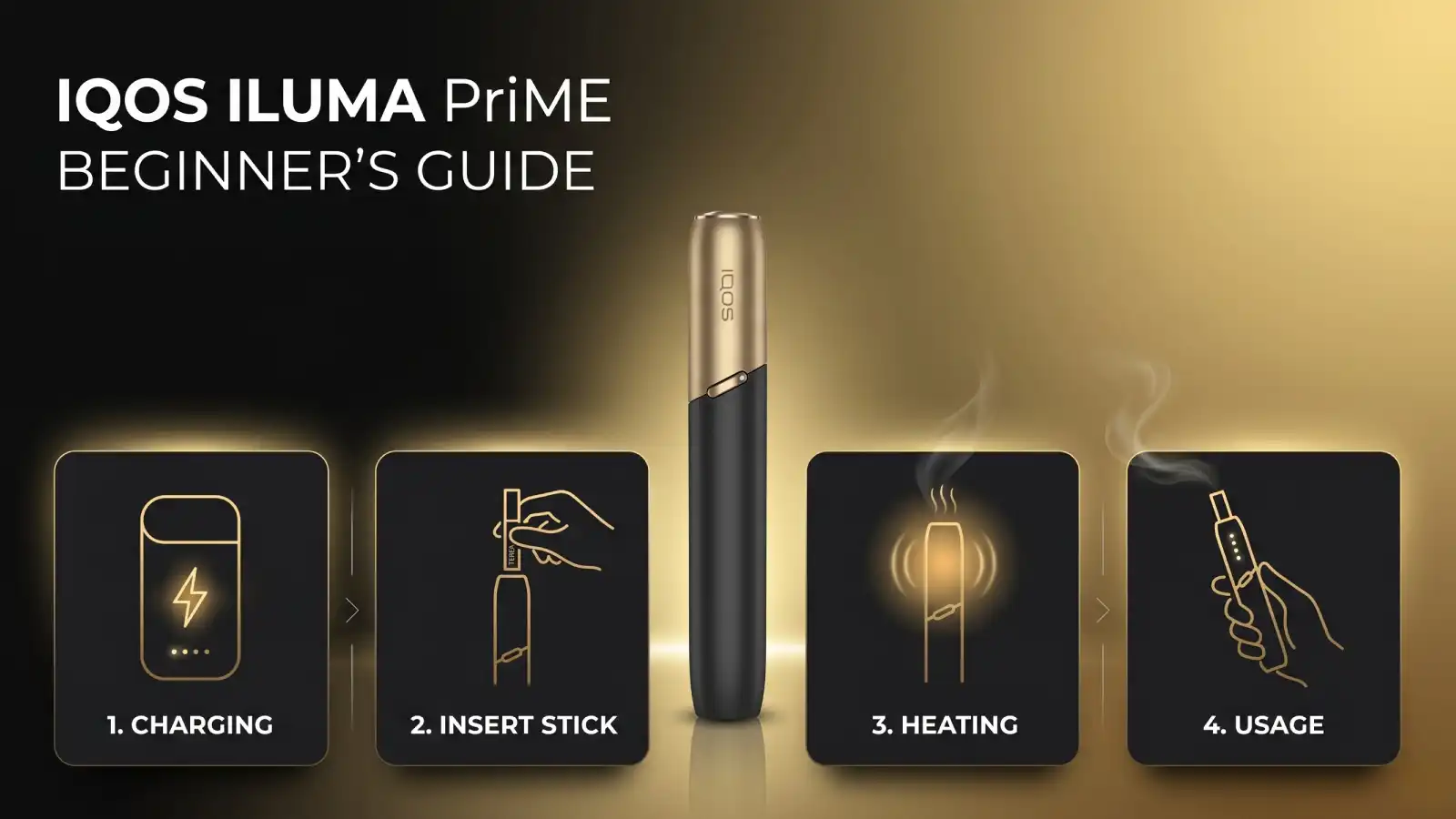 How to Use IQOS ILUMA Prime: Step-by-Step Guide for Beginners