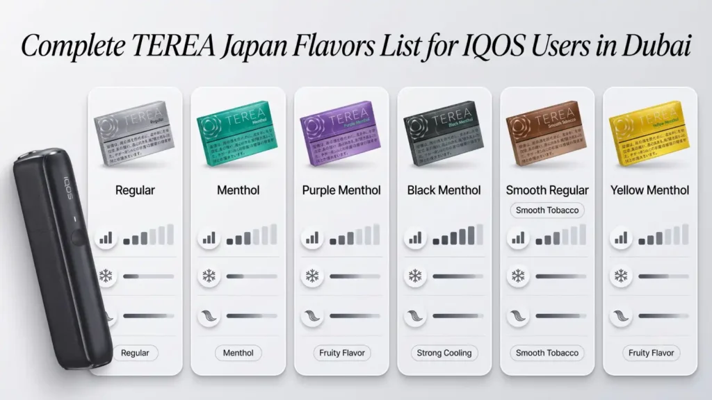 Complete TEREA Japan Flavors List for IQOS Users in Dubai